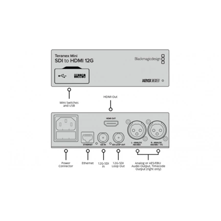 BLACKMAGIC DESIGN Teranex Mini - SDI to HDMI 12G CONVNTRM/AA/SDIH