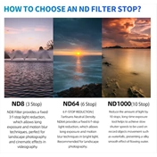 7Artisans 58mm ND1000 szűrő