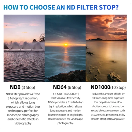 7Artisans 58mm ND1000 szűrő