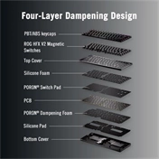 Asus ROG Falcata Ace billentyűzet - angol (UK) kiosztás