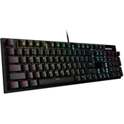 BIL Gigabyte Aorus K1