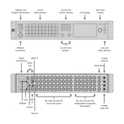 BLACKMAGIC DESIGN ATEM Constellation 8K