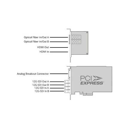 BLACKMAGIC DESIGN DeckLink 4K Extreme 12G - Quad SDI