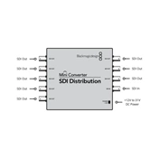 BLACKMAGIC DESIGN Mini Converter - SDI Distribution