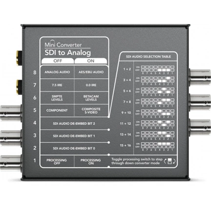 BLACKMAGIC DESIGN Mini Converter - SDI to Analog