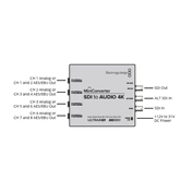 BLACKMAGIC DESIGN Mini Converter - SDI to Audio 4K