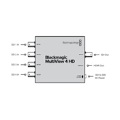 BLACKMAGIC DESIGN MultiView 4 HDL-MULTIP6G/04