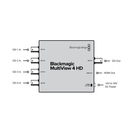 BLACKMAGIC DESIGN MultiView 4 HDL-MULTIP6G/04