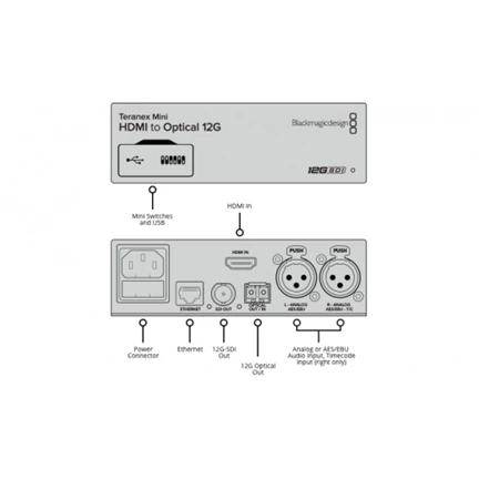 BLACKMAGIC DESIGN Teranex Mini - HDMI to Optical 12G CONVNTRM/MB/HOPT