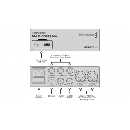 BLACKMAGIC DESIGN Teranex Mini - SDI to Analog 12G CONVNTRM/BA/SDIAN