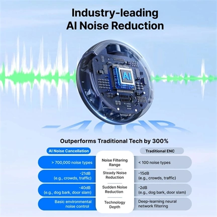 BOYA BOYALINK V3-01 2.4GHz Univerzális vezetéknélküli szett (1+2)  lightning, USB-C, 3.5mm TRS