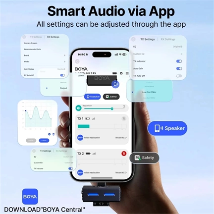 BOYA BOYALINK V3-01 2.4GHz Univerzális vezetéknélküli szett (1+2)  lightning, USB-C, 3.5mm TRS