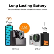 Brinno TLC2020 Construction Bundle