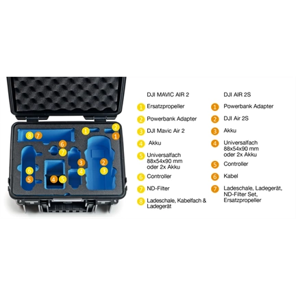 B&W Case type 3000 for DJI Mavic Air 2 / Air 2S yellow