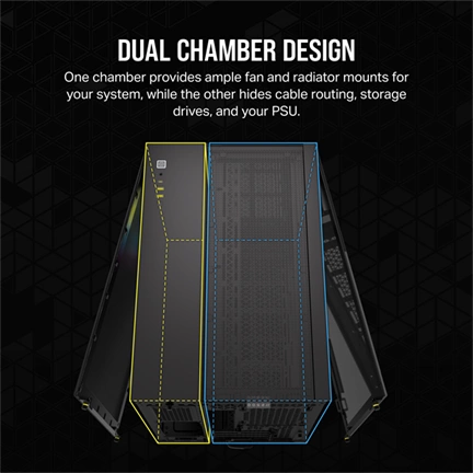CORSAIR 2500X Tempered Glass Black RGB iCue