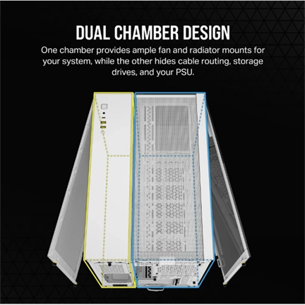 CORSAIR 2500X Tempered Glass White