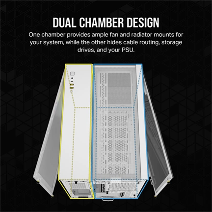 CORSAIR 2500X Tempered Glass White RGB iCue