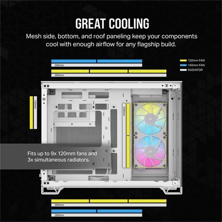 CORSAIR 2500X Tempered Glass White RGB iCue