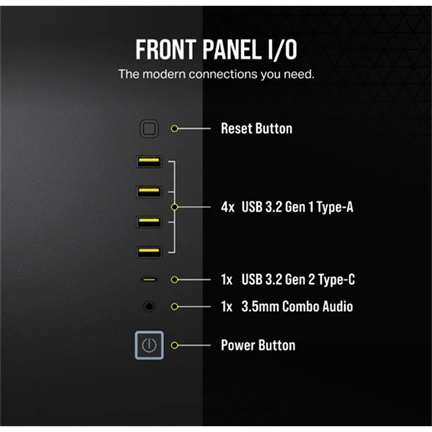 CORSAIR 6500D Tempered Glass Dual-Chamber - Black
