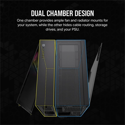 CORSAIR 6500X Tempered Glass Dual-Chamber - Black RGB iCue