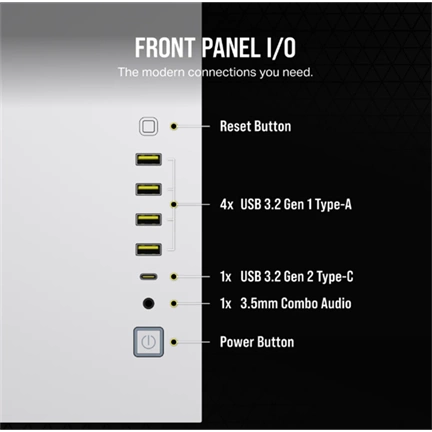 CORSAIR 6500X Tempered Glass Dual-Chamber - White