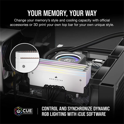CORSAIR Dominator Titanium RGB DDR5 6400MHz CL32 96GB (2x48GB) White
