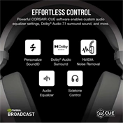 CORSAIR HS65 v2 Wireless Gaming Headset White