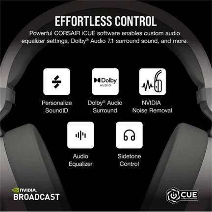 CORSAIR HS65 v2 Wireless Gaming Headset White