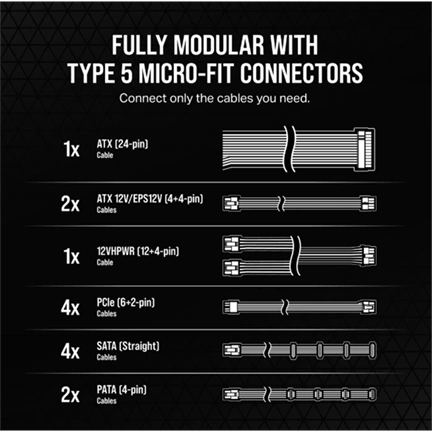 CORSAIR RM1000x 1000W 80+ Gold Shift - fehér ATX3.0