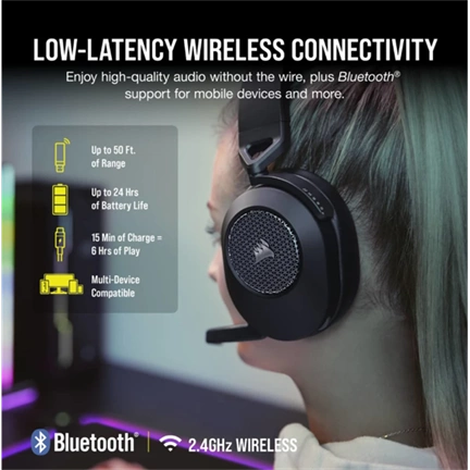Corsair HS65 Wireless Carbon V2