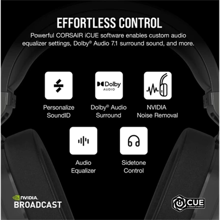Corsair HS65 Wireless Carbon V2