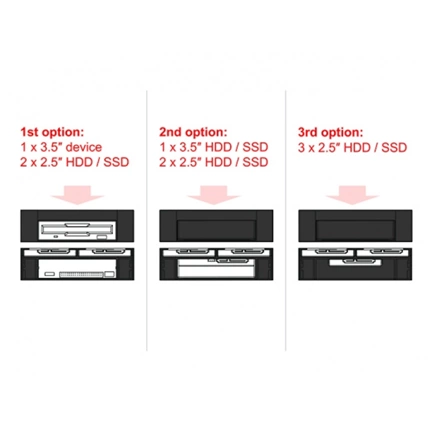 DELOCK 5.25” telepítőkeret 1 x 3.5” + 2 x 2.5” merevlemezzel (18000)