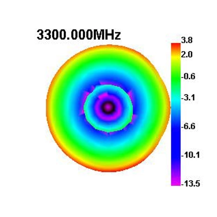 DELOCK 5G 3,4-3,8 GHz antenna SMA apa 5dBi 20cm hosszú kétirányú billenő csatlakozással hajlékony fekete anyaggal DELOCK 5G 3,4-3,8 GHz antenna SMA apa 5dBi 20cm hosszú kétirányú billenő csatlakozással hajlékony fekete anyaggal