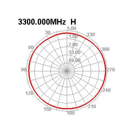 DELOCK 5G 3,4-3,8 GHz antenna SMA apa 5dBi 20cm hosszú kétirányú billenő csatlakozással hajlékony fekete anyaggal DELOCK 5G 3,4-3,8 GHz antenna SMA apa 5dBi 20cm hosszú kétirányú billenő csatlakozással hajlékony fekete anyaggal