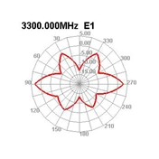 DELOCK 5G 3,4-3,8 GHz antenna SMA apa 5dBi 20cm hosszú kétirányú billenő csatlakozással hajlékony fekete anyaggal DELOCK 5G 3,4-3,8 GHz antenna SMA apa 5dBi 20cm hosszú kétirányú billenő csatlakozással hajlékony fekete anyaggal