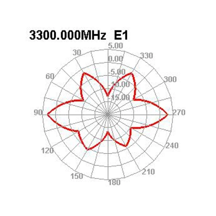 DELOCK 5G 3,4-3,8 GHz antenna SMA apa 5dBi 20cm hosszú kétirányú billenő csatlakozással hajlékony fekete anyaggal DELOCK 5G 3,4-3,8 GHz antenna SMA apa 5dBi 20cm hosszú kétirányú billenő csatlakozással hajlékony fekete anyaggal