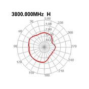 DELOCK 5G 3,4-3,8 GHz antenna SMA apa 5dBi 20cm hosszú kétirányú billenő csatlakozással hajlékony fekete anyaggal DELOCK 5G 3,4-3,8 GHz antenna SMA apa 5dBi 20cm hosszú kétirányú billenő csatlakozással hajlékony fekete anyaggal