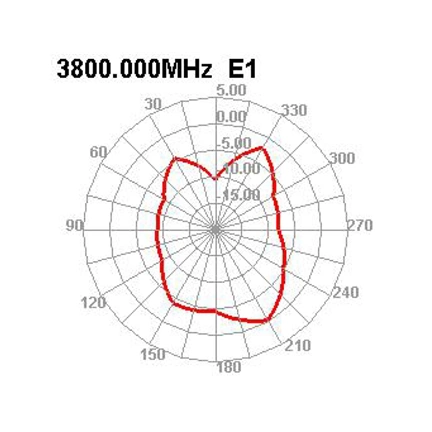 DELOCK 5G 3,4-3,8 GHz antenna SMA apa 5dBi 20cm hosszú kétirányú billenő csatlakozással hajlékony fekete anyaggal DELOCK 5G 3,4-3,8 GHz antenna SMA apa 5dBi 20cm hosszú kétirányú billenő csatlakozással hajlékony fekete anyaggal
