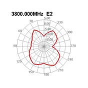 DELOCK 5G 3,4-3,8 GHz antenna SMA apa 5dBi 20cm hosszú kétirányú billenő csatlakozással hajlékony fekete anyaggal DELOCK 5G 3,4-3,8 GHz antenna SMA apa 5dBi 20cm hosszú kétirányú billenő csatlakozással hajlékony fekete anyaggal