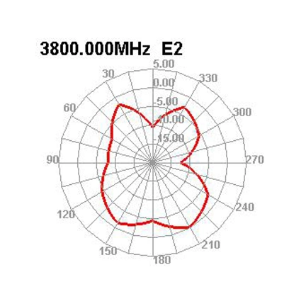 DELOCK 5G 3,4-3,8 GHz antenna SMA apa 5dBi 20cm hosszú kétirányú billenő csatlakozással hajlékony fekete anyaggal DELOCK 5G 3,4-3,8 GHz antenna SMA apa 5dBi 20cm hosszú kétirányú billenő csatlakozással hajlékony fekete anyaggal