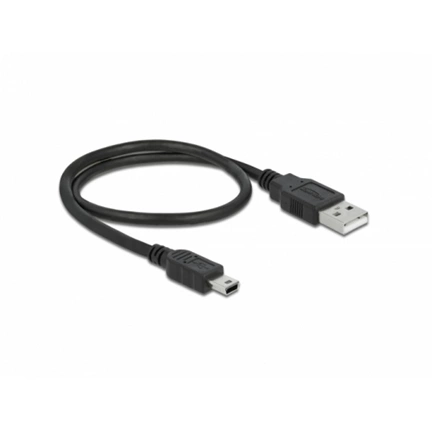 DELOCK USB 2.0 CF/SD/Micro-SD/MS/xD/M2  kártyaolvasó