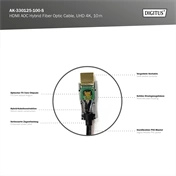 DIGITUS UHD 4K 3D 120Hz aranyozott 2.0b AOC optikai HDMI kábel 15m