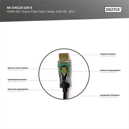 DIGITUS UHD 4K 3D 120Hz aranyozott 2.0b AOC optikai HDMI kábel 15m