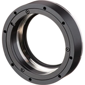 DZOFILM Mount kit EF F Szett