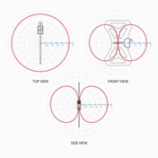 Deity BF1 butterfly antenna (2 kit, szélessávú UHF )
