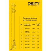 Deity Deity UHF - TA (Transmitter Antenna - Uncut)