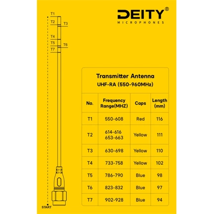 Deity Deity UHF - TA (Transmitter Antenna - Uncut)