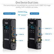 FEELWORLD W1000S 1000FT HDMI SDI Wireless Video Transmission System