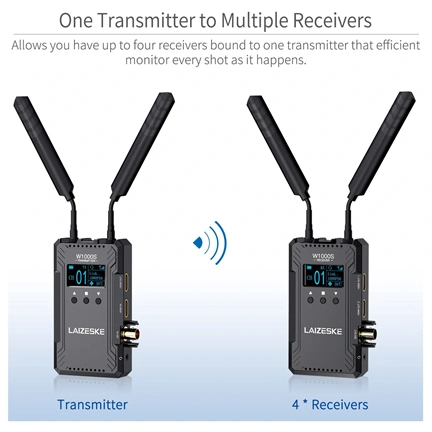 FEELWORLD W1000S 1000FT HDMI SDI Wireless Video Transmission System