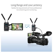 FEELWORLD W1000S 1000FT HDMI SDI Wireless Video Transmission System